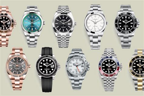 new watch companies 2023